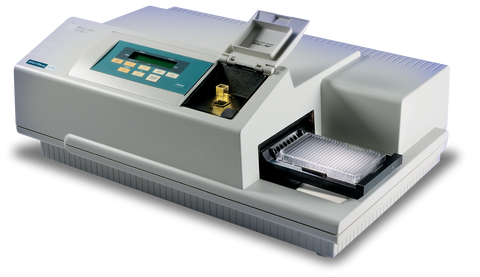 Microplate Readers