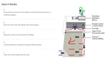 Reconditioned 4 foot ductless fume hood with stand | AirClean AC4036