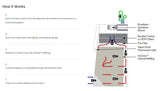 Reconditioned 4 foot ductless fume hood with stand | AirClean AC4036